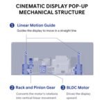 Genesis GV90 Cinematic Display per l’infotainment e l’intrattenimento a bordo