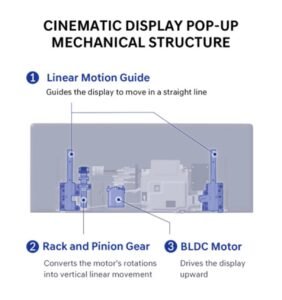 Genesis GV90 Cinematic Display per l’infotainment e l’intrattenimento a bordo