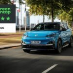 Nissan Micra elettrica valutata con cinque stelle Green NCAP per sostenibilità ed efficienza